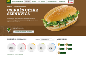 ceasar_chicken